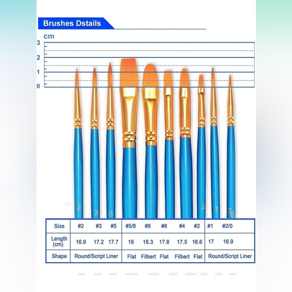 BOSOBO Paint Brush Set, 2 Pack 20 Pcs Round-Pointed Tip Nylon - Picture 5 of 6